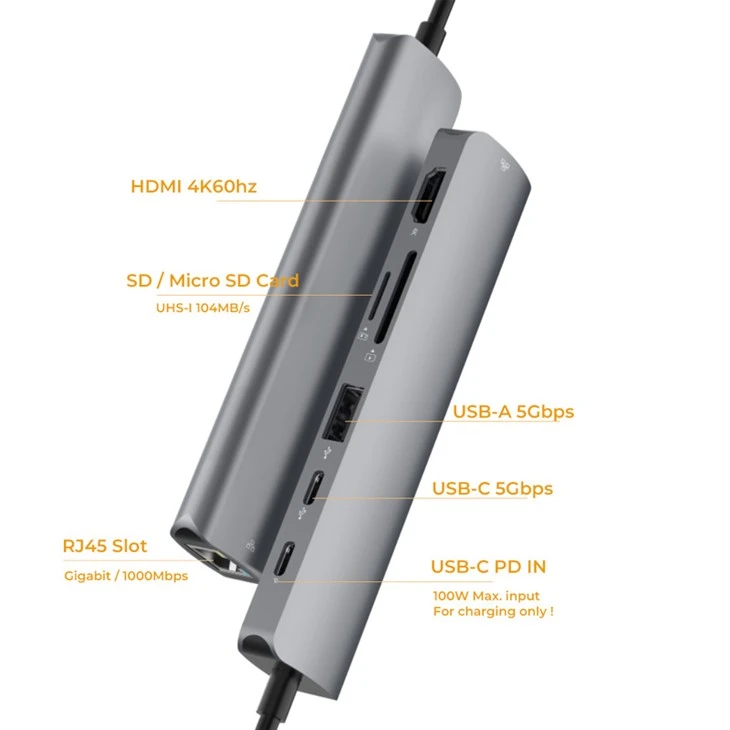 4K60Hz HDMI USB C 7 IN 1 HUB With Lan Port